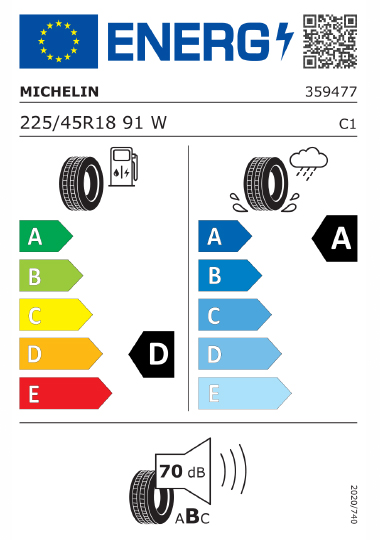 Kia Tyre Label - michelin-359477-225-45R18